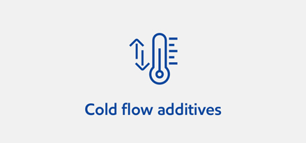 Cold flow additives